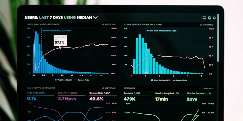 ROI calculation chart showing if an AI OS worth it Nepal for small businesses